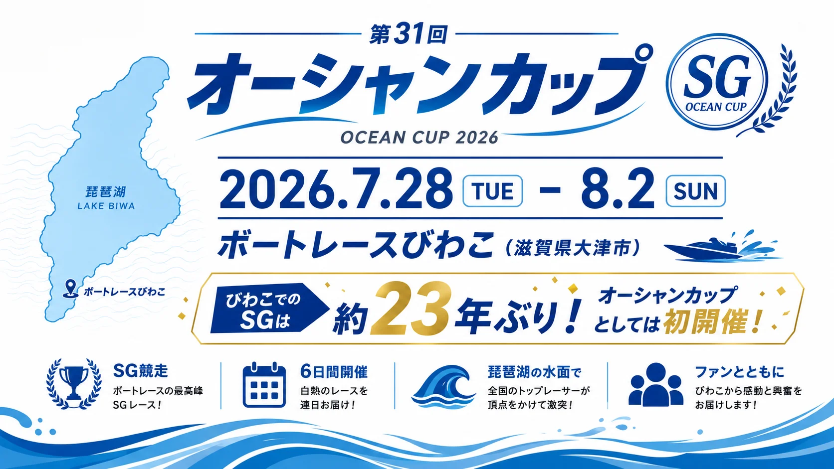 オーシャンカップ2026（びわこ）の見どころと予想のコツ｜23年ぶりSG