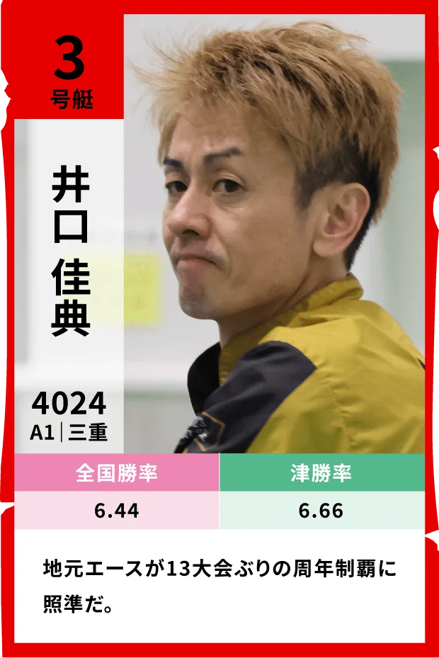 3号艇 井口佳典（三重・A1）