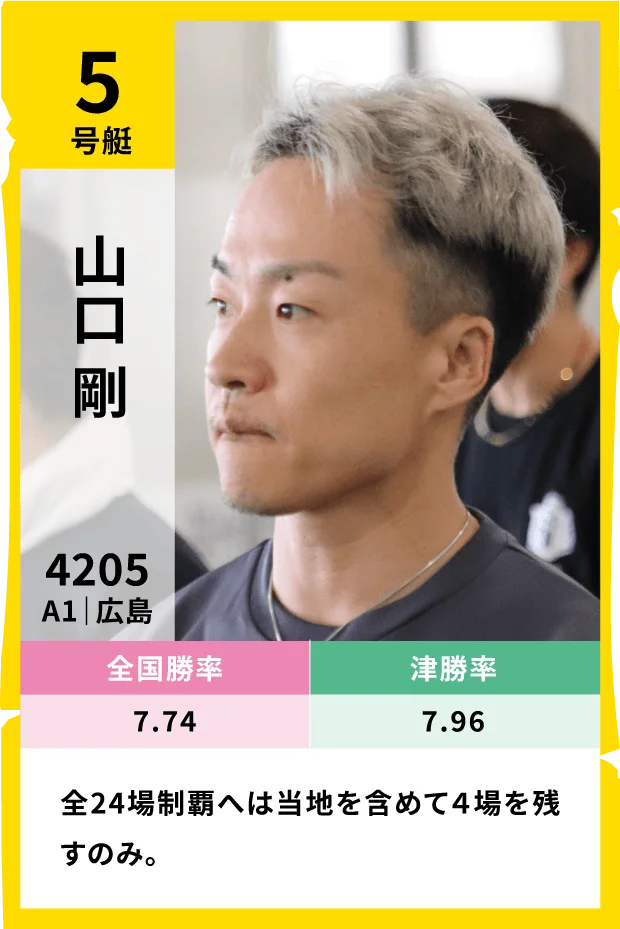 5号艇 山口剛（広島・A1）