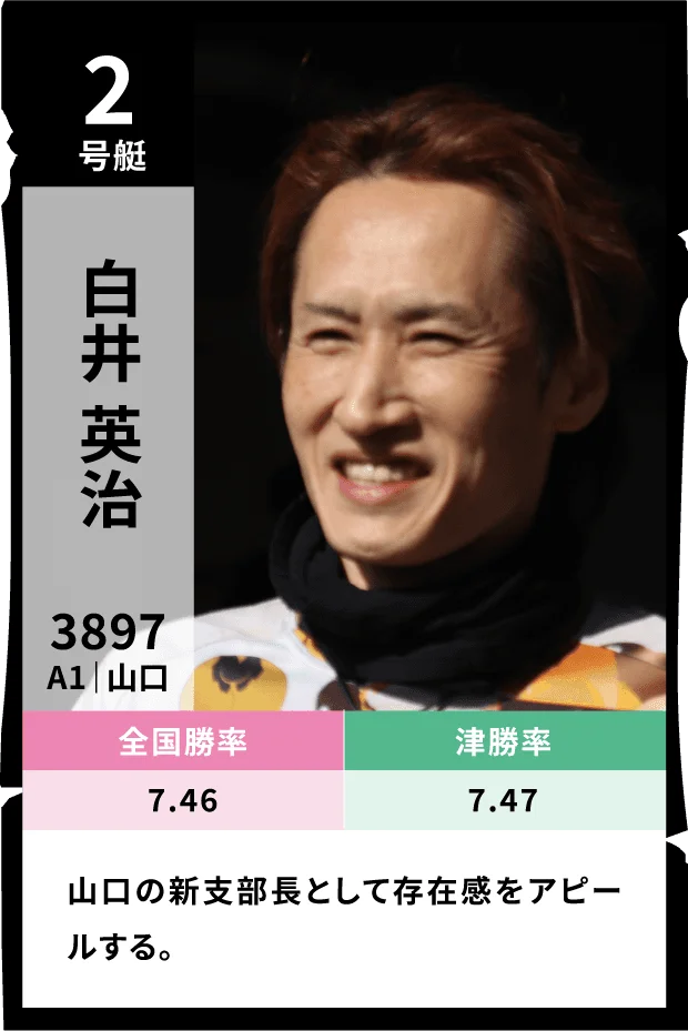 2号艇 白井英治（山口・A1）