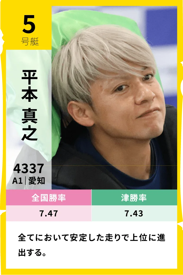 5号艇 平本真之（愛知・A1）